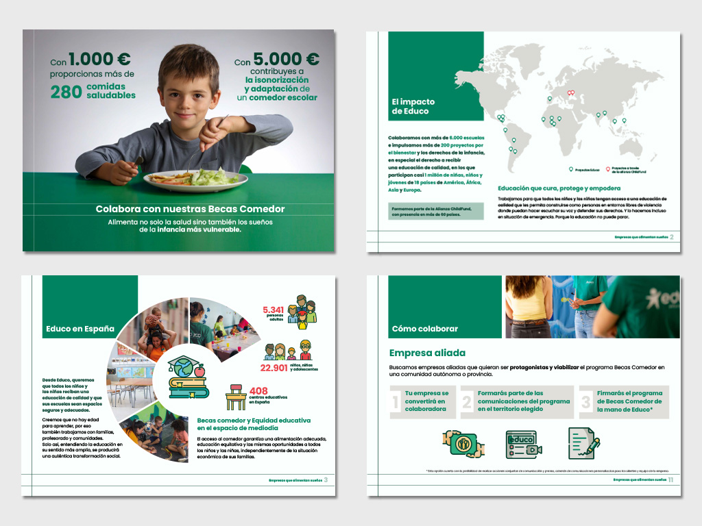 Presentación de proyecto