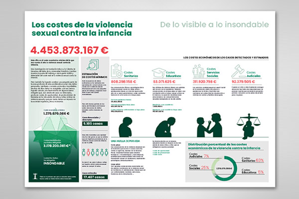 Infografias-_0002_Home-Servicios-Formacion3
