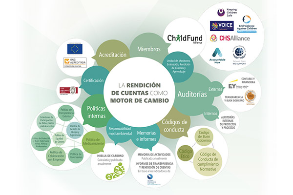 Infografias-_0003_DIAPISITIVAS FORMACIÓN-01