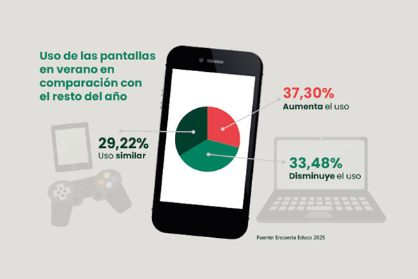 Infografias-_0004_infografia-verano