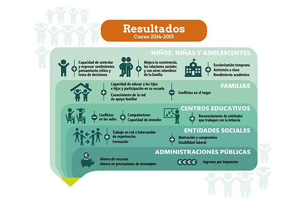 Infografias-_0006_Infografias 02