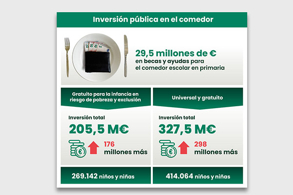 Infografias-_0008_Infografias 01