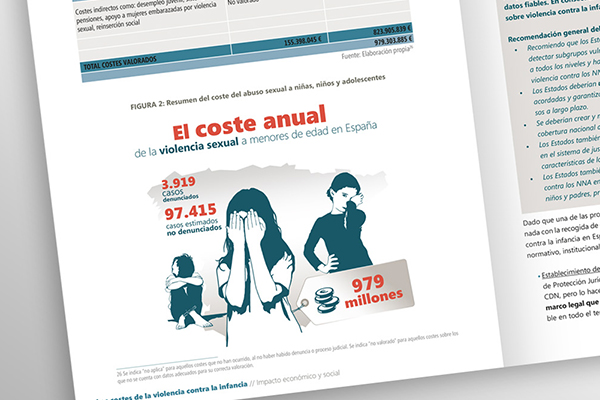 Infografias-_0008_Infografias-costes